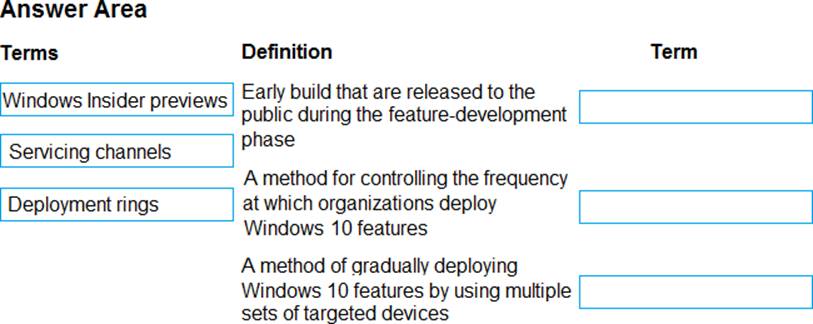 Valid MS-900 Test Answers